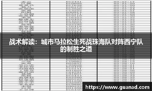 战术解读：城市马拉松生死战珠海队对阵西宁队的制胜之道
