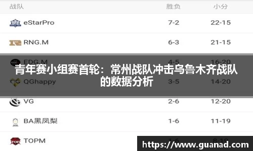 青年赛小组赛首轮：常州战队冲击乌鲁木齐战队的数据分析