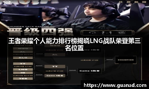 王者荣耀个人能力排行榜揭晓LNG战队荣登第三名位置