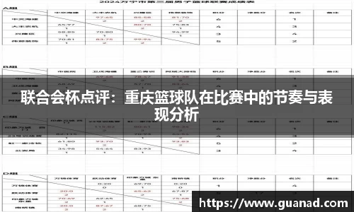 联合会杯点评：重庆篮球队在比赛中的节奏与表现分析