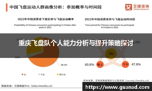 重庆飞盘队个人能力分析与提升策略探讨